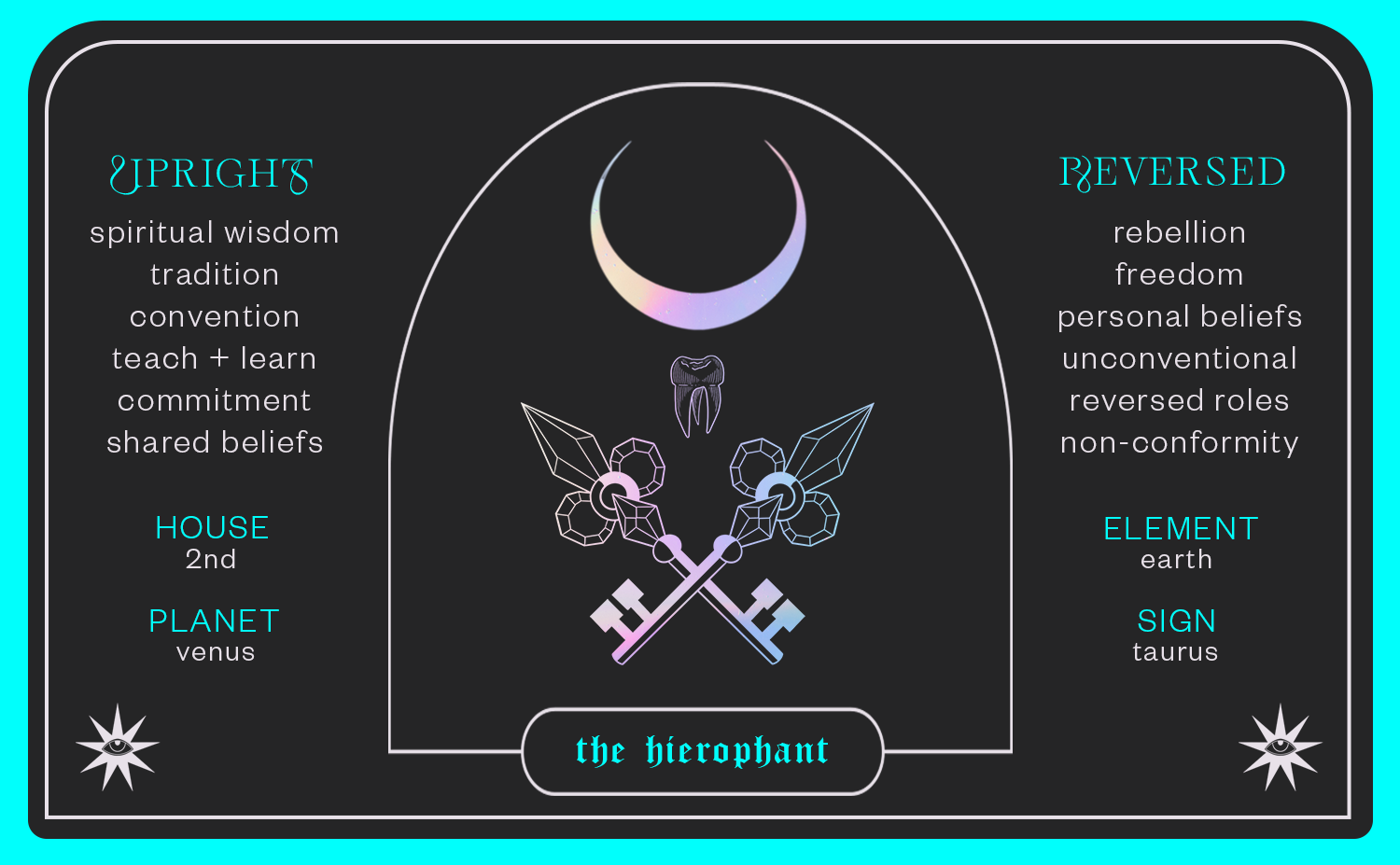 The Hierophant Tarot Card– Yes or No?